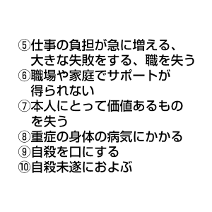 ⑤仕事の負担が急に増える、大きな失敗をする、職を失う ⑥職場や家庭でサポートが得られない ⑦本人にとって価値あるものを失う ⑧重症の身体の病気にかかる ⑨自殺を口にする ⑩自殺未遂におよぶ